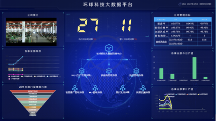環球傳動通過國家高端裝備制造業標準化試點驗收，攜手數字電視系統及設備研發推動產業升級